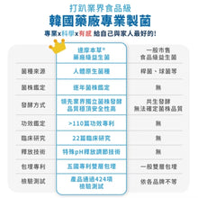 將圖片載入圖庫檢視器 達摩本草®香港授權經銷商_300億益生菌
