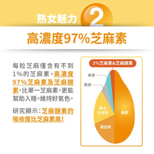 將圖片載入圖庫檢視器 達摩本草®香港授權經銷商_日本專利蜂王乳複方
