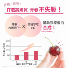 將圖片載入圖庫檢視器 達摩本草®香港授權經銷商_日本膠原蛋白胜肽珍珠粉_3個月套裝
