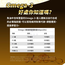 將圖片載入圖庫檢視器 達摩本草®香港授權經銷商_92% Omega-3 rTG高濃度魚油EX
