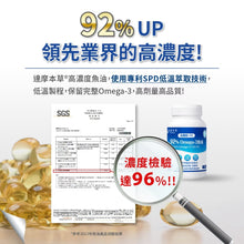 將圖片載入圖庫檢視器 達摩本草®香港授權經銷商_92% Omega-3 rTG高濃度魚油EX
