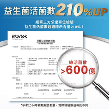 將圖片載入圖庫檢視器 達摩本草®香港授權經銷商_300億益生菌_3個月套裝
